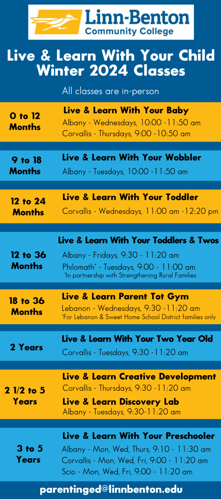 LBCC's Live & Learn with Your Child Winter 2024 Classes Early